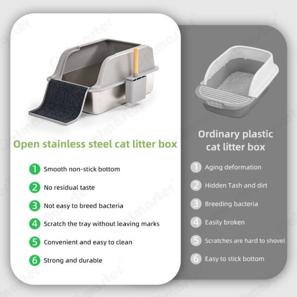 best cat litter box