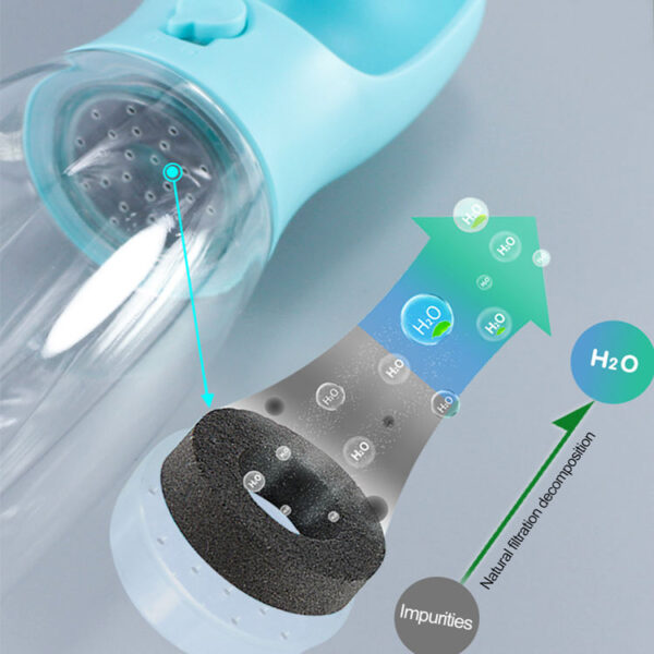 portable pet water bottle